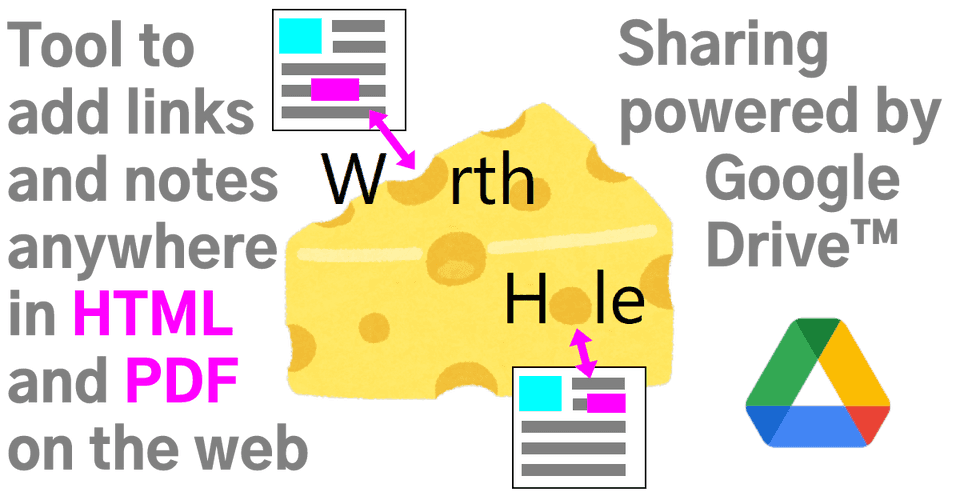Worth Hole Image Worth Hole Image
